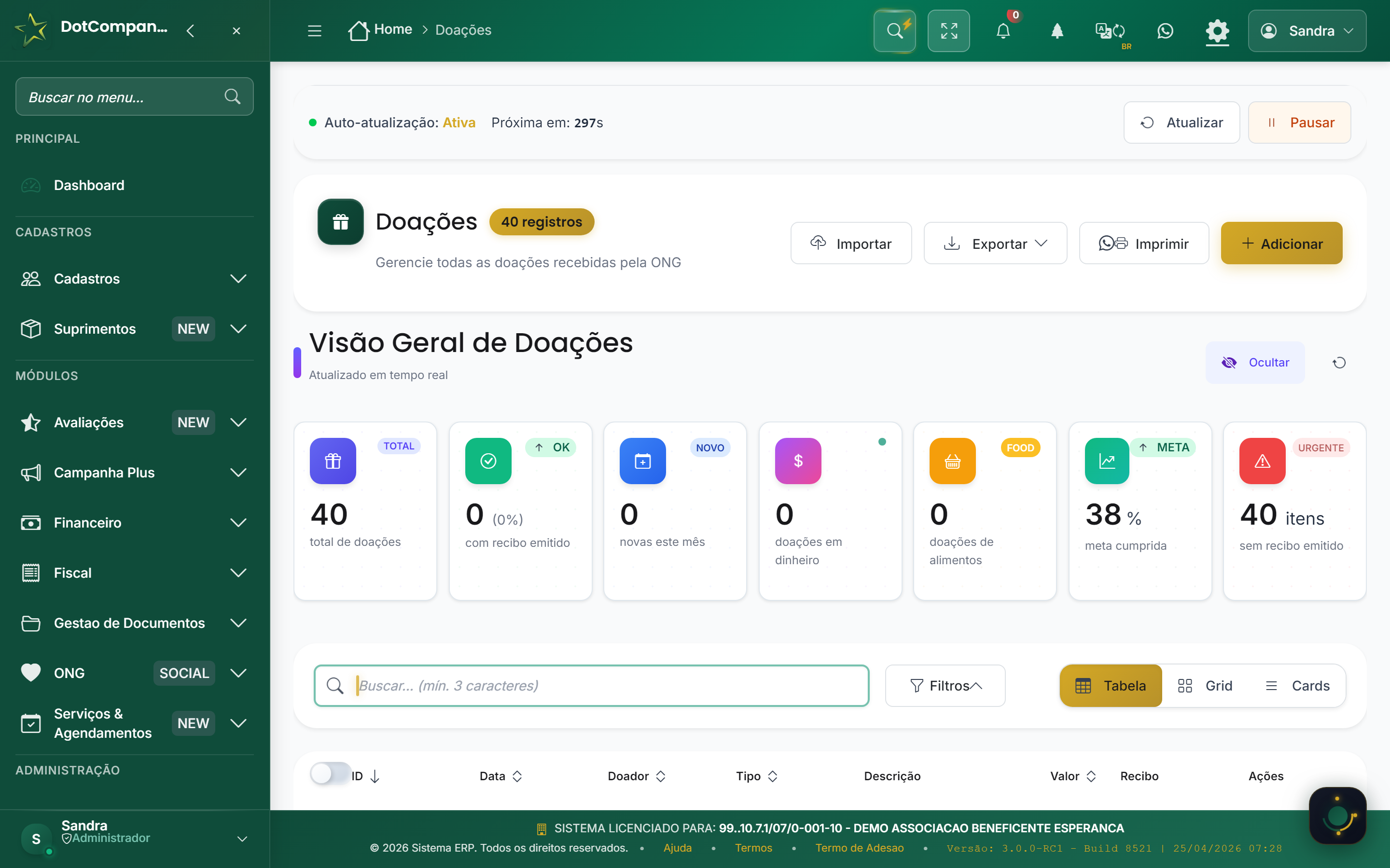 Doacoes - 40 doacoes, 38% da meta cumprida, gestão completa por categoria