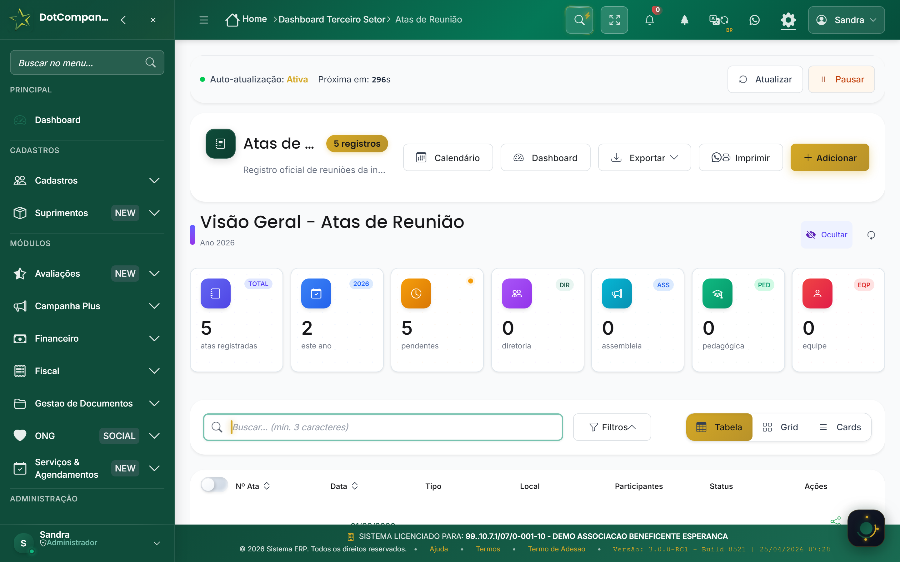 Atas de Reuniao - 5 atas registradas, 2 este ano, KPIs por tipo (diretoria, assembleia, pedagogica, equipe)
