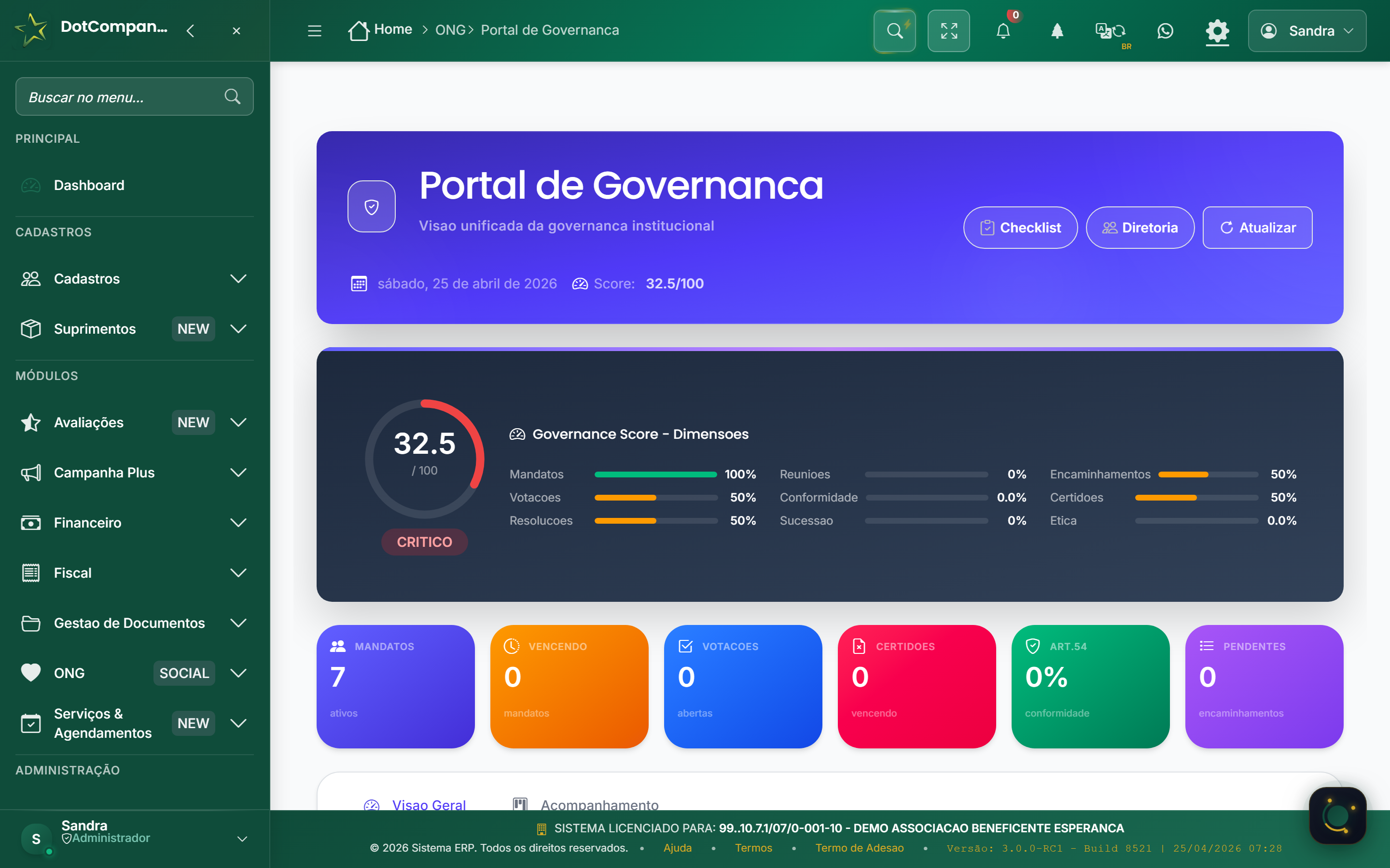Portal de Governanca - Score 32.5/100, 6 dimensões (Mandatos, Votacoes, Reunioes, Encaminhamentos, Conformidade, Certidoes), 6 KPIs coloridos
