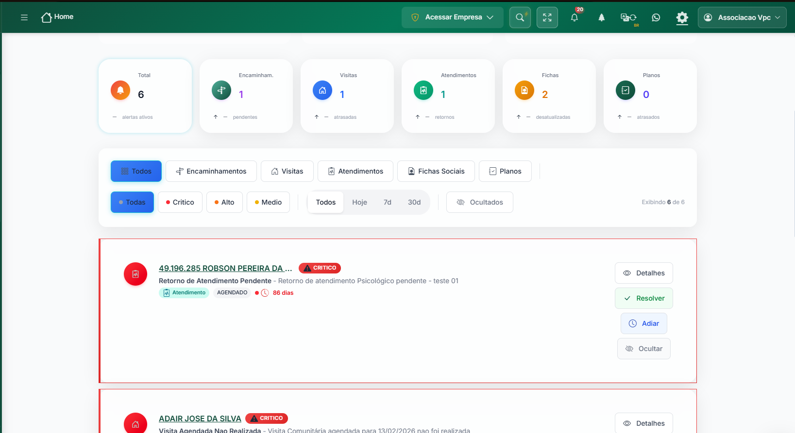 Dashboard de alertas com filtros por tipo e prioridade